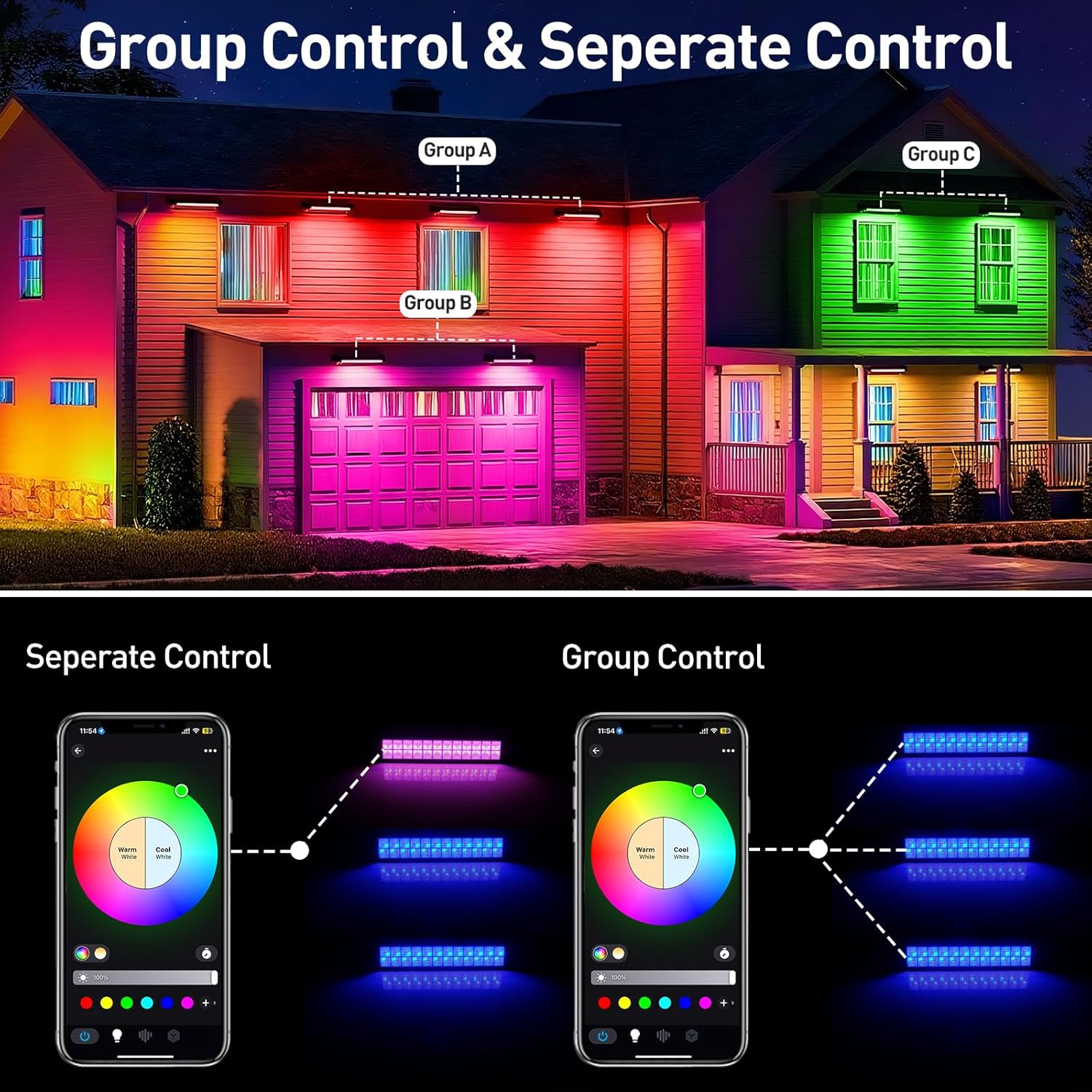 50/72W RGB LED投光器バー、リモコン付き、スマー - Outdoor Lighting Uk のレビューと価格