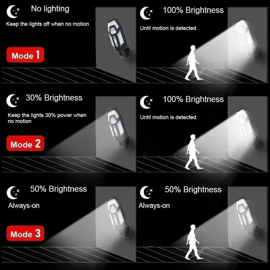 12000LM強力ソーラーウォールランプ、リモコン付き屋外I - Outdoor Lighting Ip65 のレビューと価格