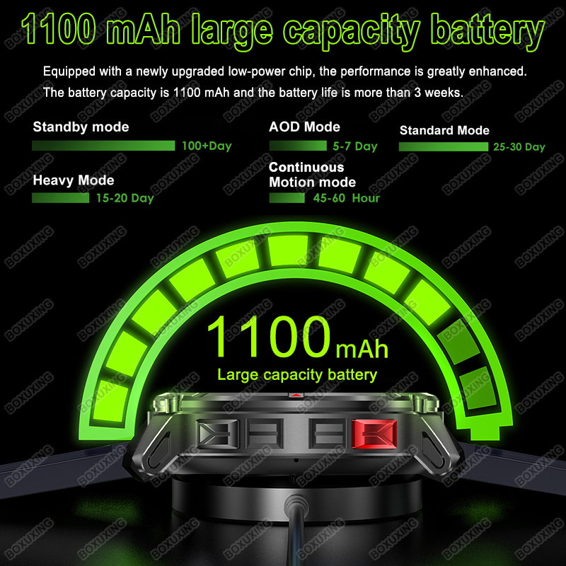 2026年新型T-Rex 3 Ultra 1100mAhスマ - Outdoor Lighting Track のレビューと価格